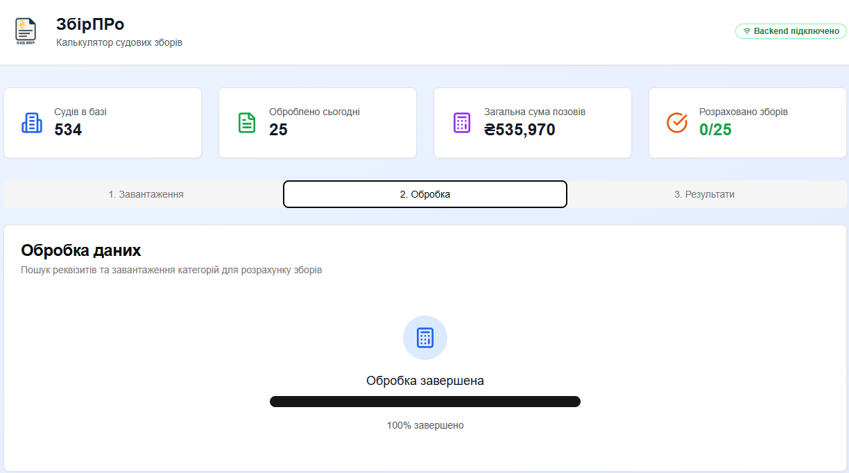 Обробка даних - алгоритм аналізує завантажені дані