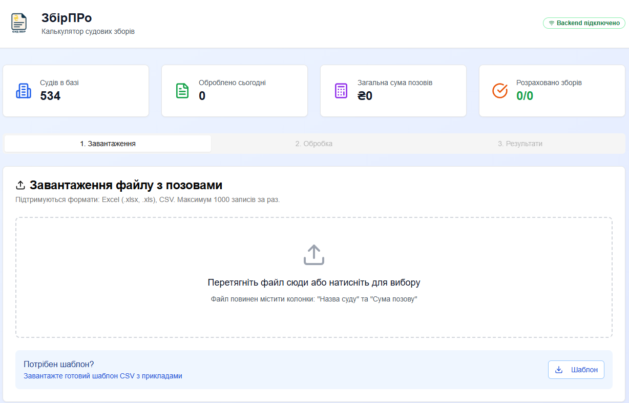 JustSolution Dashboard Preview